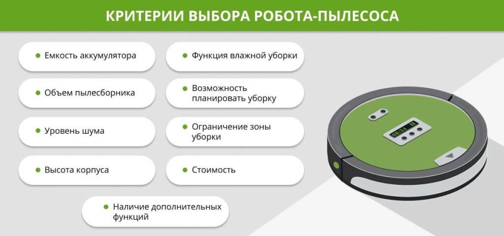 7 основных характеристик робота-пылесоса, которые нужно учесть при ...