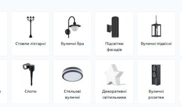 Чому красиве подвір’я без правильного світла не працює